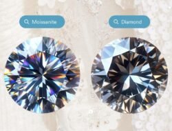 diamond ring online purchase Experience Elegance Online