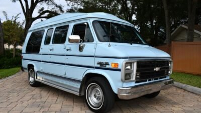 Best small vans 2021 | Parkers