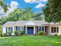 Buy Leads Real Estate To Elevate Your Business Today