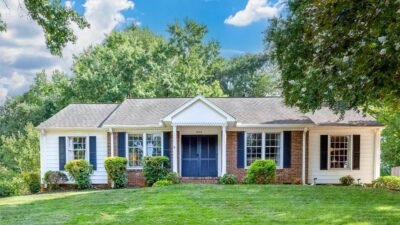 Buy Leads Real Estate To Elevate Your Business Today