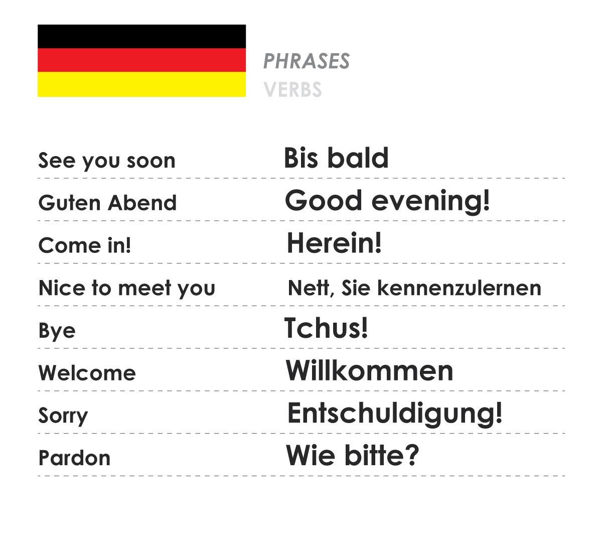 Easy German For Beginners