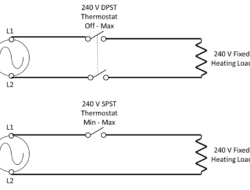 Heating Cooling & Ventilation Accessories For Comfort