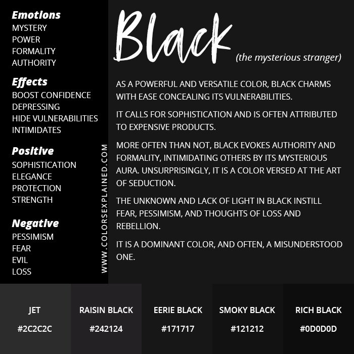 BLACK | definition in the Cambridge English Dictionary