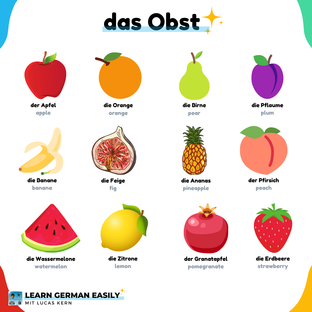 German Relative Clauses: Full Guide