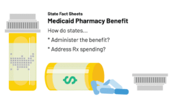 Medicaid Pharmacy Benefits State Fact Sheets | KFF