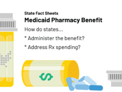 Medicaid Pharmacy Near Me Your Health Partner