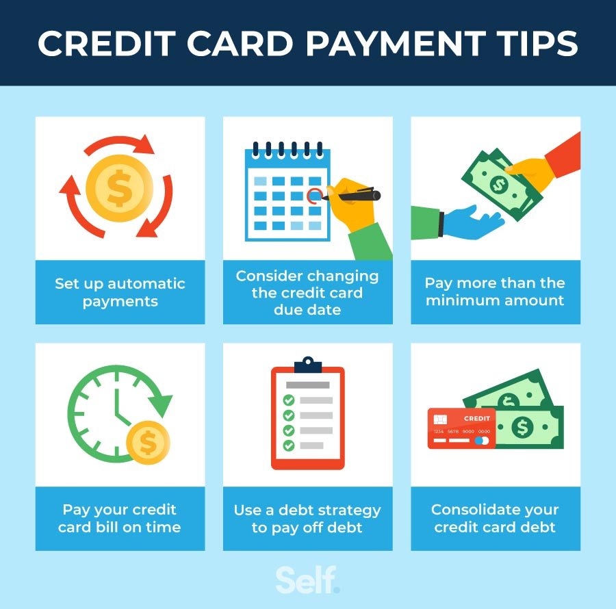 Can I Pay A Bill With A Credit Card? A Complete Guide