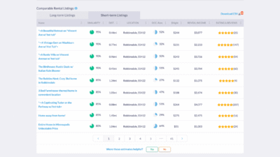Airbnb Property Management Companies Near Me For Hassle-free Rentals