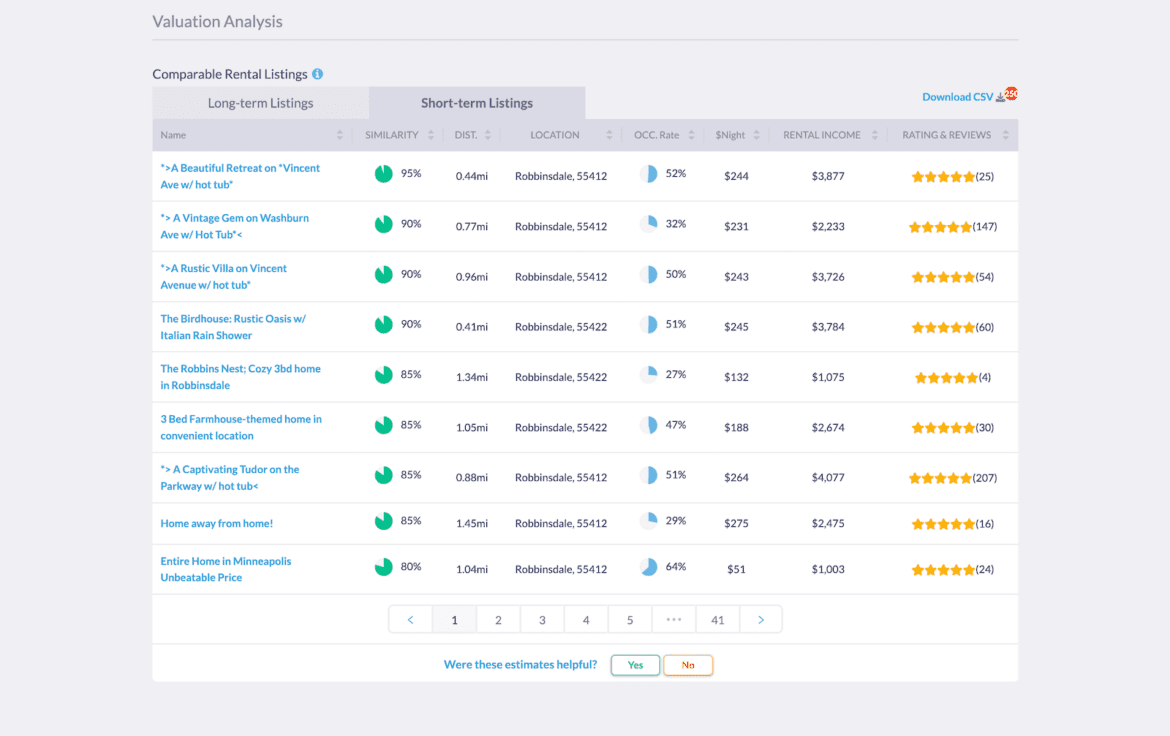 The 10 Best Airbnb Management Companies in 2025
