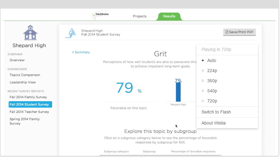 PANORAMA EDUCATION | Teachmint