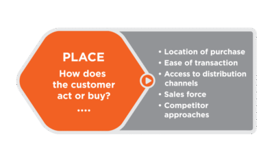 buy gold ach – Your Gateway to Precious Investment