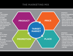 Company Fleece Jackets With Logo Elevate Your Brand