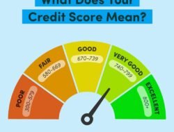 Business Credit Card Machine For Seamless Transactions