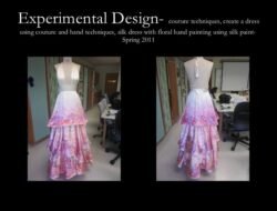 csulb fashion merchandising Unleashing Your Style Potential