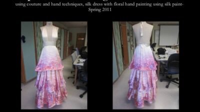 Fashion Merchandising | California State University Long Beach