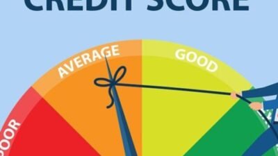 Business Credit Card Machines For Seamless Payments