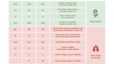 Credit Card Machine For Small Business Made Easy