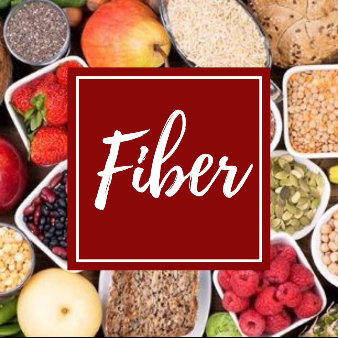 What is Fiber? | Health Benefits