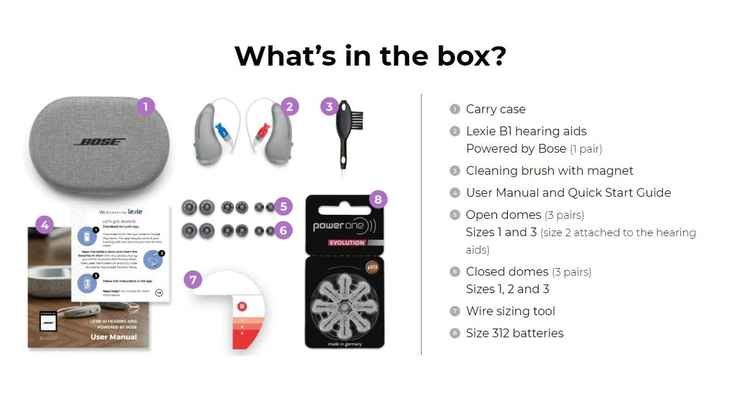 Lexie Hearing Aids in 2024: Models, Features, Prices, and Reviews