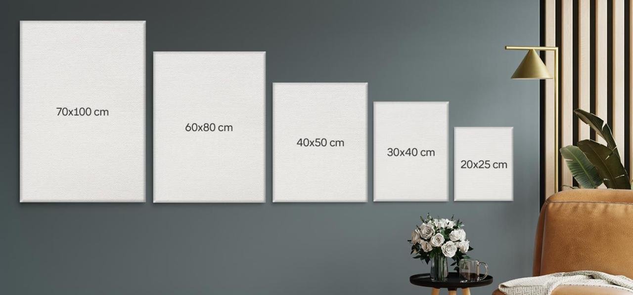 Modelo Canvas, qué es y pasos para elaborarlo - Info MBAs