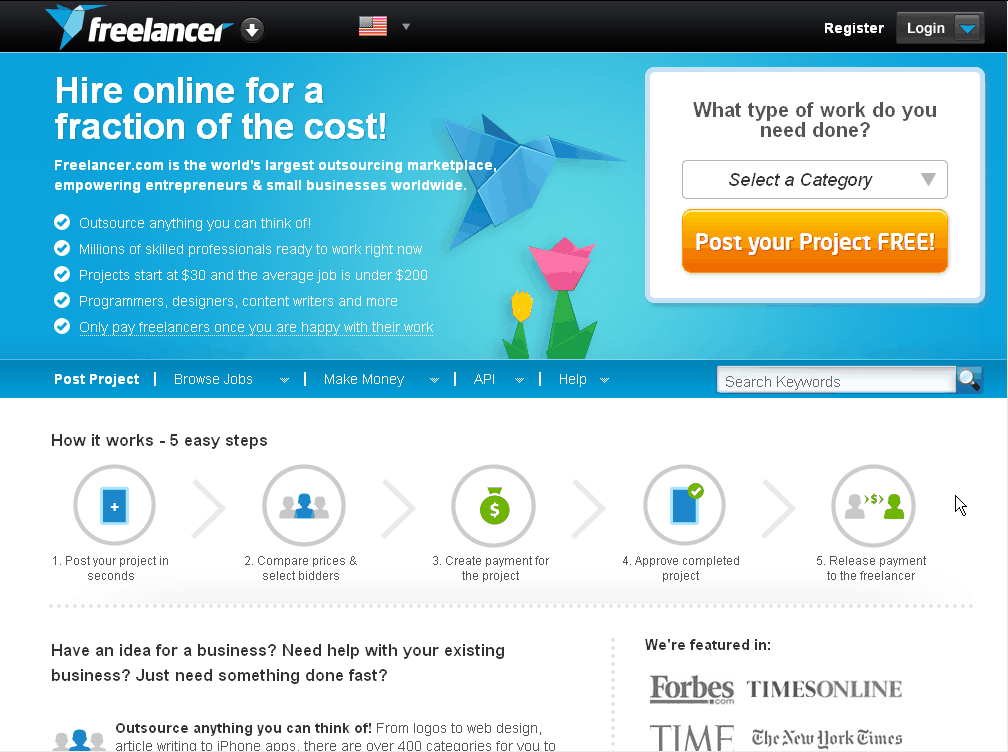 Top 5 Places to Find a WordPress Developer | WP Gurus