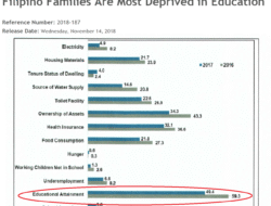 Educational Institutions Near Me Discover Your Future
