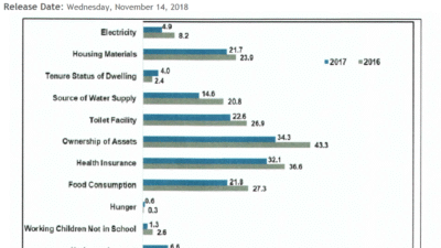 Teaching and learning strategies in remote education: A systematic ...