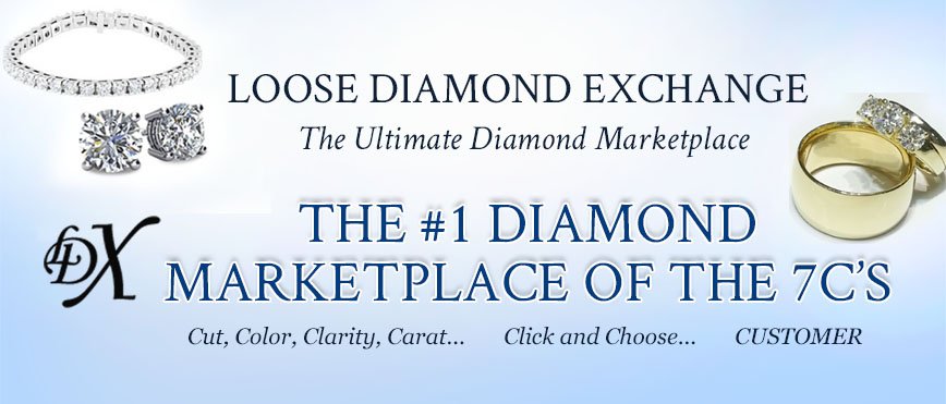 Loose Diamond Pricing: A Guide to Selecting the Perfect Loose Diamond