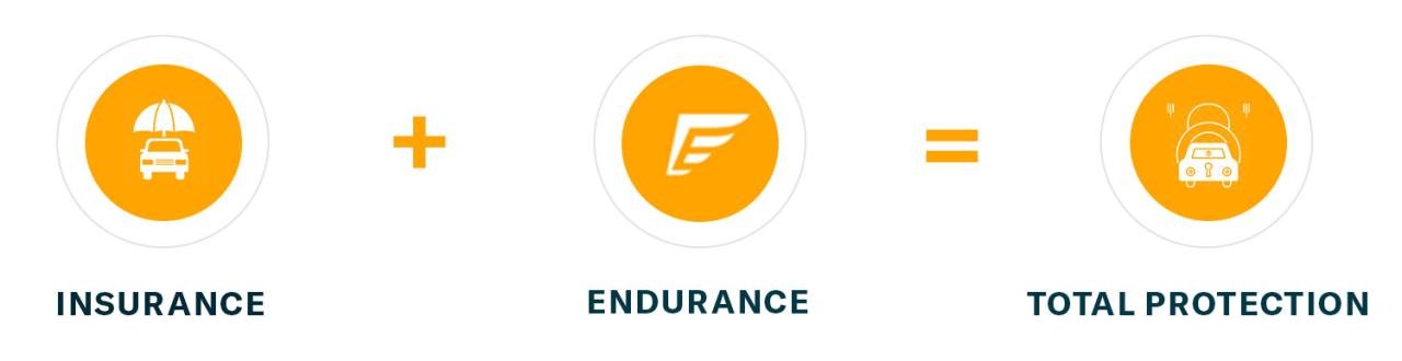 Endurance® Extended Car Warranty Pays For Auto Repairs
