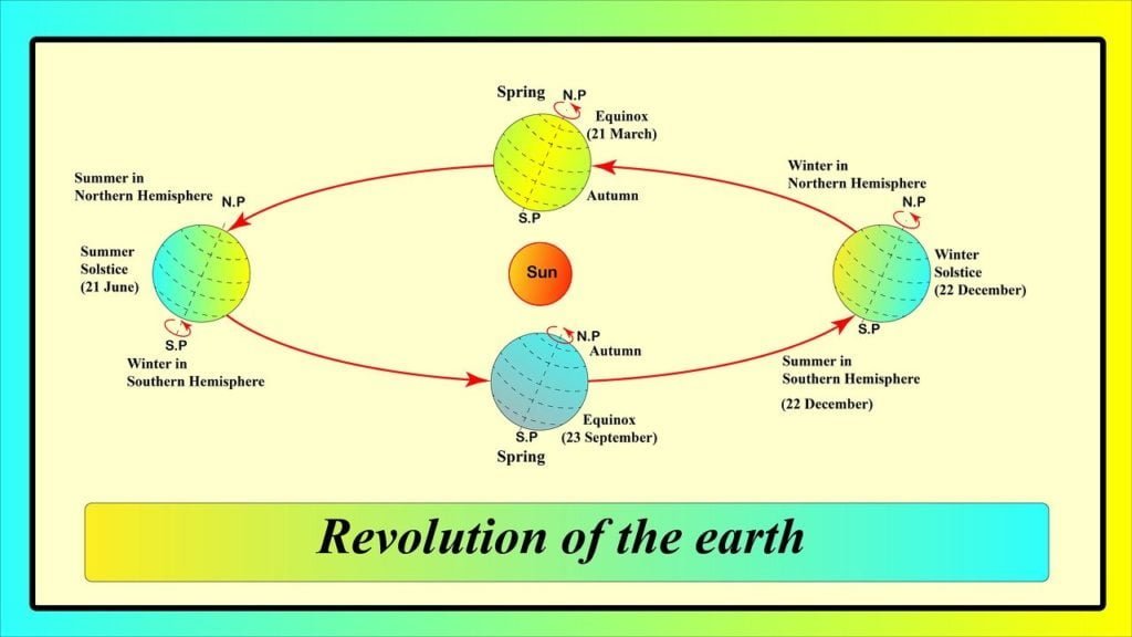 Why the American Revolution Matters - The American Revolution Institute