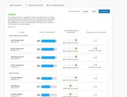 Panorama Education Pricing Your Gateway To Learning