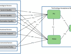 Framework Homebuyer Education Course Coupon Deals