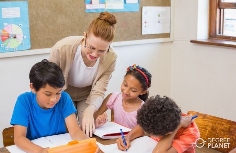 2025 Best Online Elementary Education Degrees [Bachelor’s Guide]