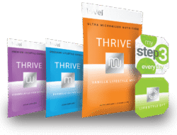 Thrive Pet Care Coupon Code Save On Premium Pet Care