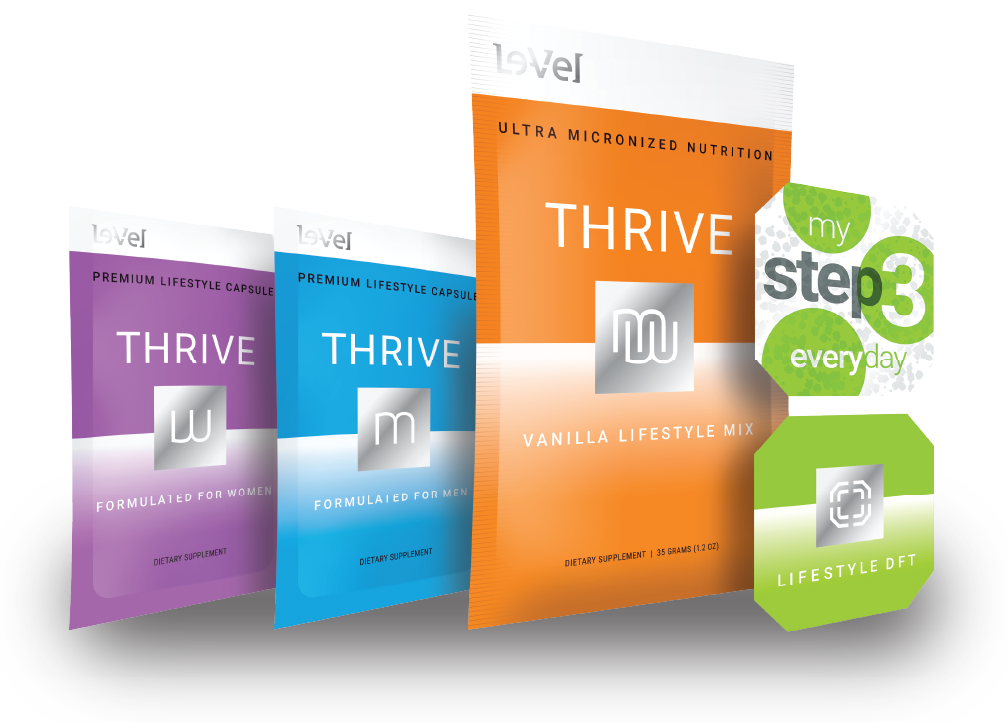 Thrive pet care coupon code